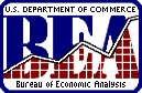 U.S. Bureau of Economic Analysis