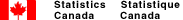 Statistics Canada; Statistique Canada